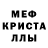 МЕТАДОН кристалл 1,6